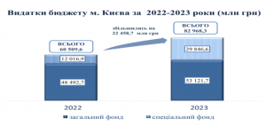 Ð²Ð¸Ð´Ð°ÑÐºÐ¸2023